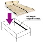 Rete a Doghe 7 Zone con 28 Doghe 120x200 cm Rete a Doghe 7 Zone con 28 Doghe 120x200 cm