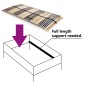 Rete a Doghe 7 Zone con 42 Doghe 120x200 cm Rete a Doghe 7 Zone con 42 Doghe 120x200 cm