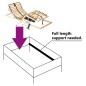 Letto con Telaio a Doghe Elettrico 28 Doghe 7 Zone 90x200 cm Letto con Telaio a Doghe Elettrico 28 Doghe 7 Zone 90x200 cm