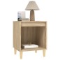 Comodini 2 pz Rovere Sonoma 40x35x50 cm Comodini 2 pz Rovere Sonoma 40x35x50 cm