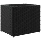 vidaXL Fioriere da Giardino 2 pz Nere 36x30x32 cm in Polyrattan