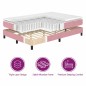 vidaXL Letto a molle rosa con materasso 140x190 cm in velluto vidaXL Letto a molle rosa con materasso 140x190 cm in velluto