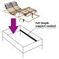 Letto con Telaio a Doghe Elettrico 42 Doghe 7 Zone 70x200 cm Letto con Telaio a Doghe Elettrico 42 Doghe 7 Zone 70x200 cm