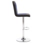 Sgabelli da Bar 2 pz Blu in Similpelle Sgabelli da Bar 2 pz Blu in Similpelle