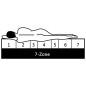 vidaXL Materasso 80x200 cm 7 Zone Schiuma di Poliuretano 16 cm H2 H3