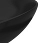 Lavandino da Bagno in Ceramica Nero Opaco Rotondo Lavandino da Bagno in Ceramica Nero Opaco Rotondo